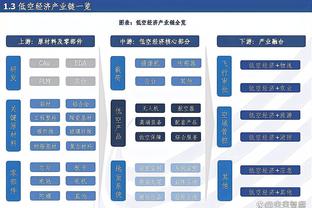 詹姆斯&浓眉&拉塞尔连续4战同场至少拿下20分 追平湖人队史纪录